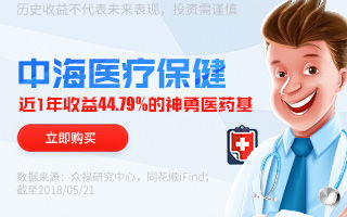眾祿基金網(wǎng) 首批獨立基金銷售機構的創(chuàng)新投資之路