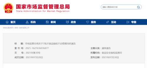 7批次食品抽檢不合格，涉及雨前茶、冷凍食品及網(wǎng)絡服務